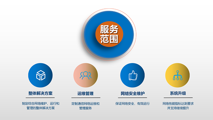 通信網(wǎng)絡綜合代維 構筑數(shù)字時代的網(wǎng)絡服務基石