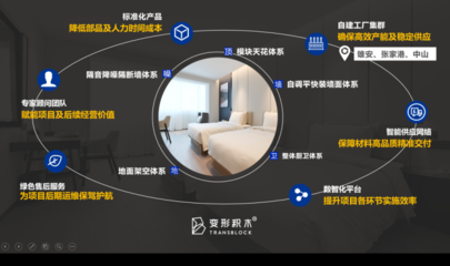 大師晶盾聯(lián)手變形積木 以全面戰(zhàn)略合作構建酒店裝配式改造新范式